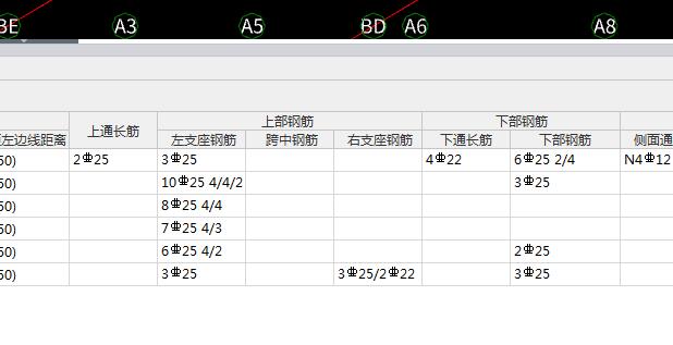 角筋