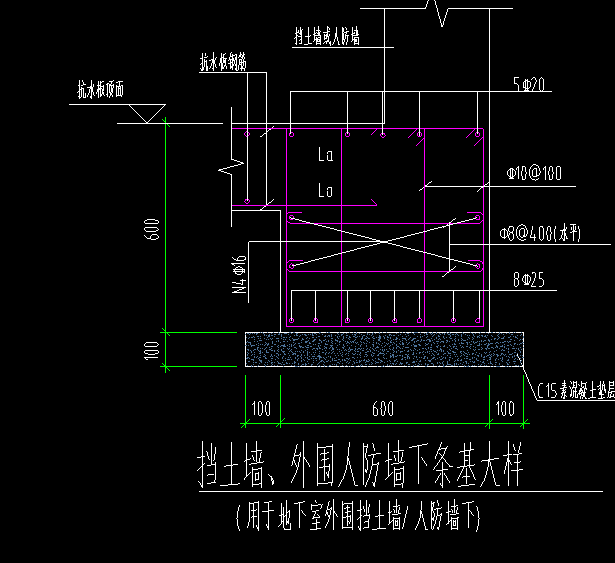 跨数