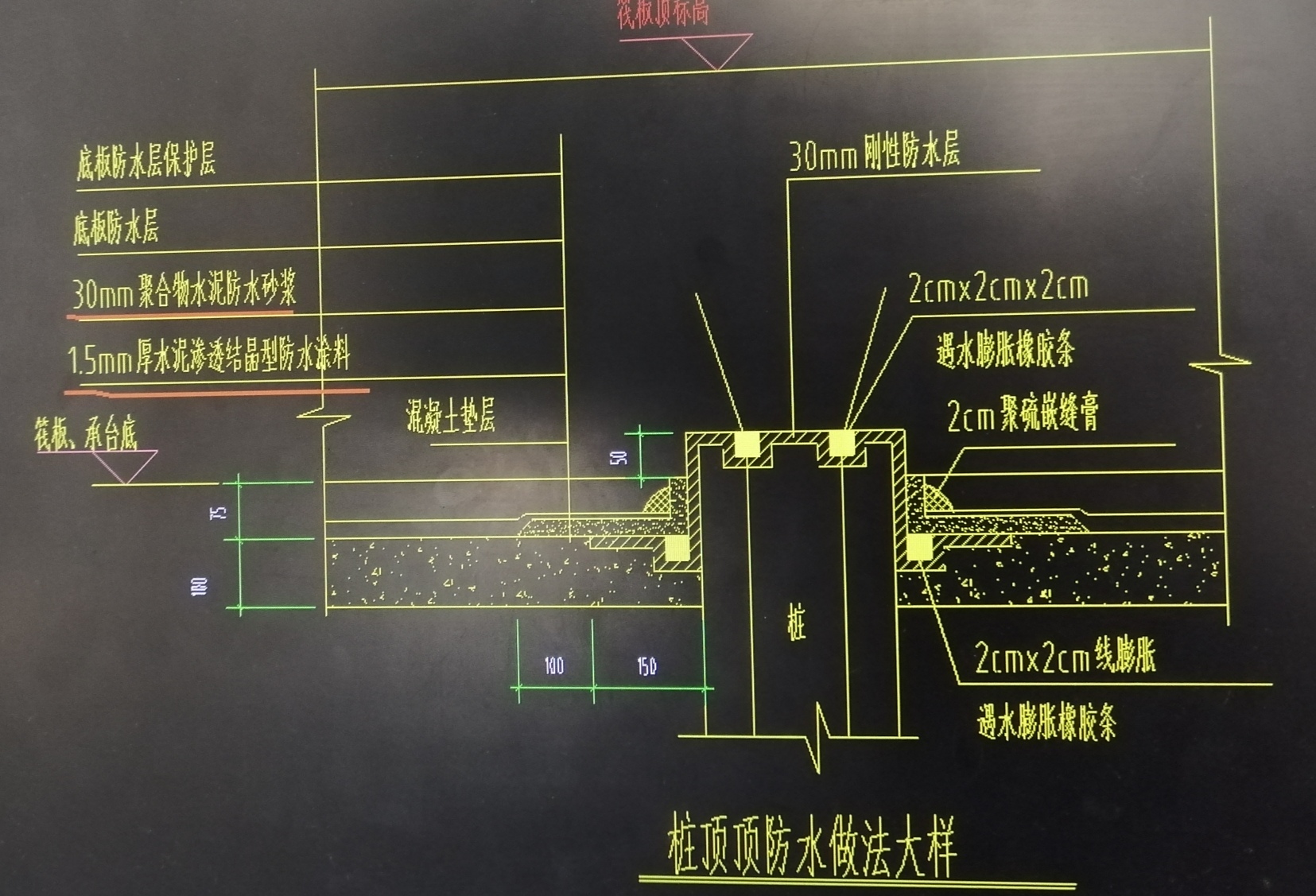 防水涂料