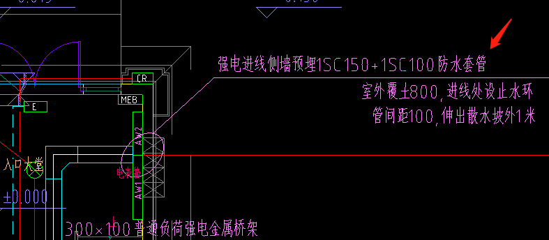 强电