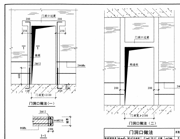 框柱