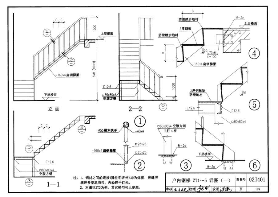 钢梯工程量