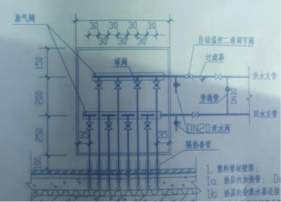 立管