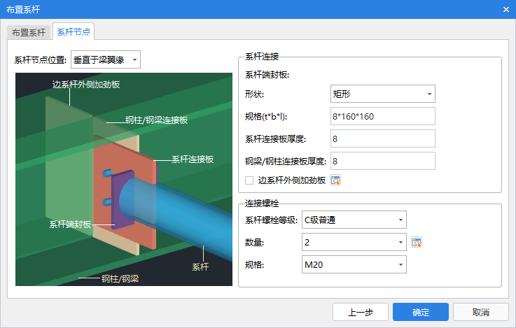 钢结构系杆布置不上-服务新干线答疑解惑