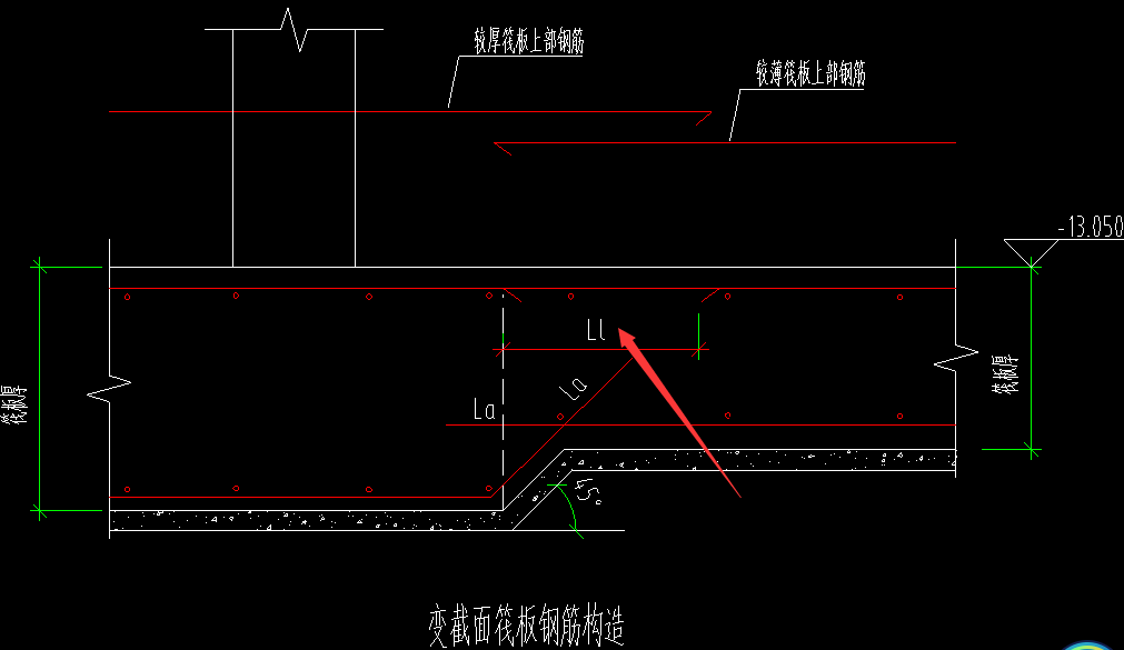 面筋