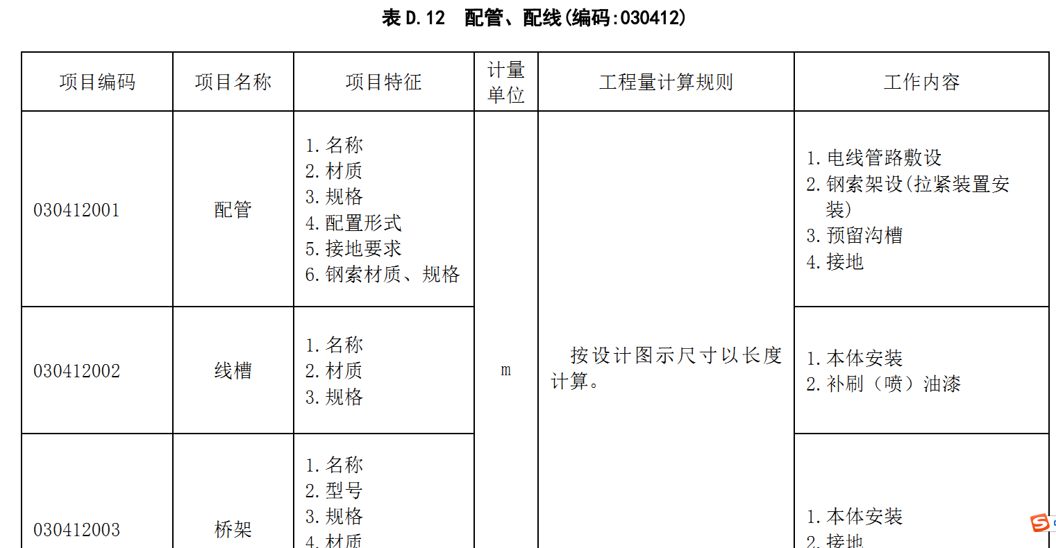 开关标高