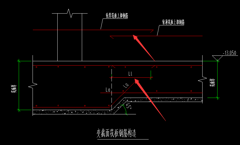 面筋