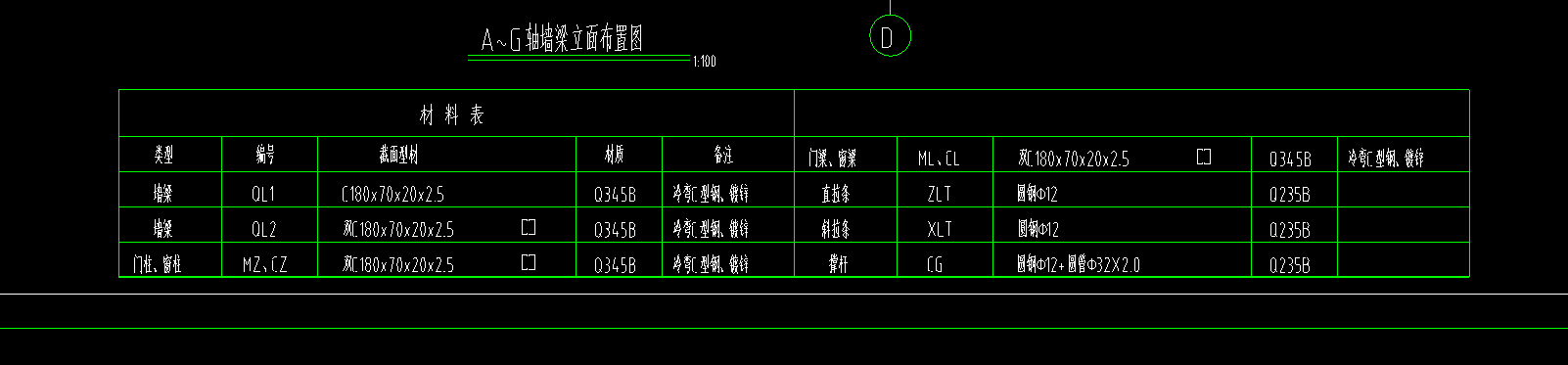 钢结构