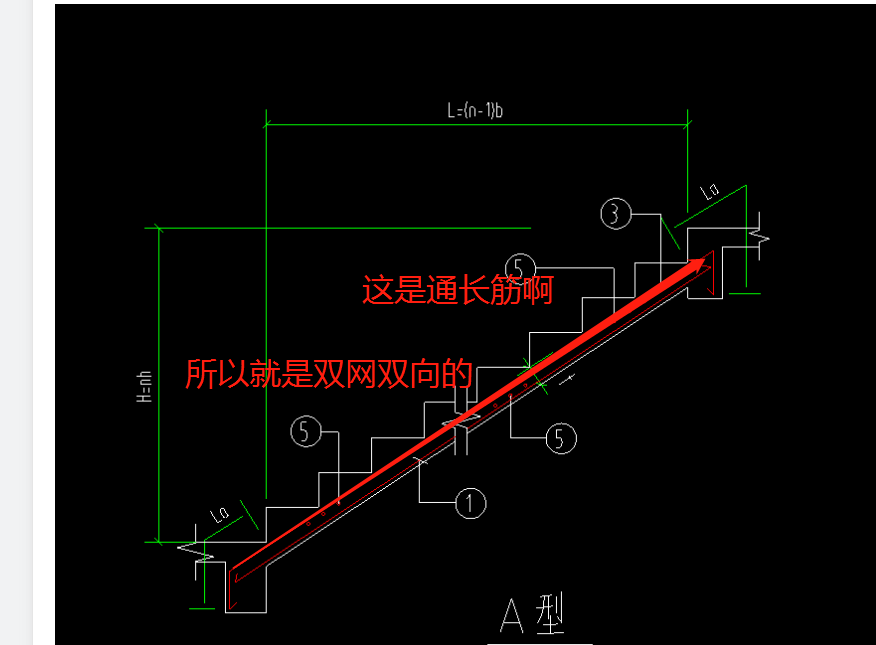 楼梯板