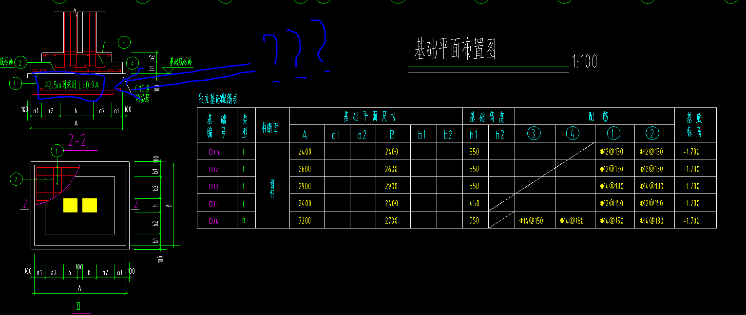 答疑解惑