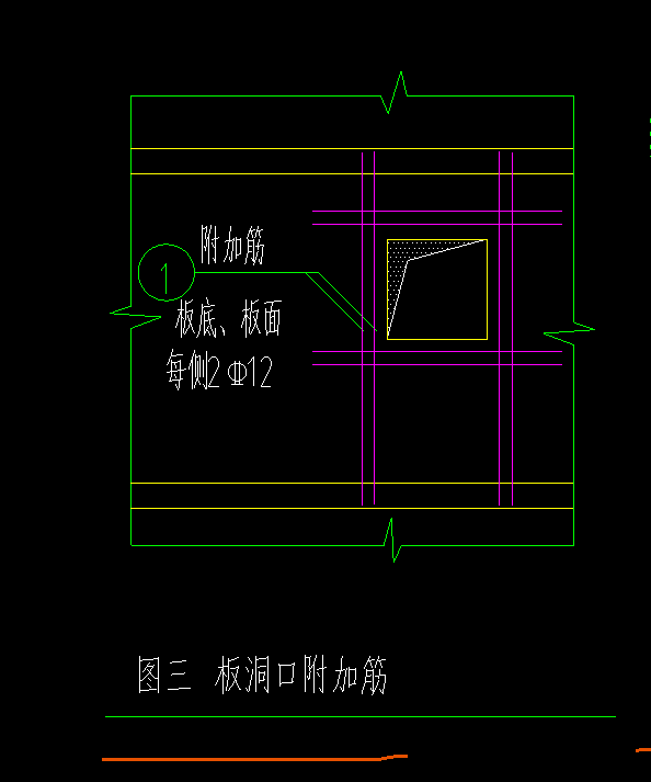 板短跨向加筋