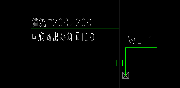 溢流口套什么定额