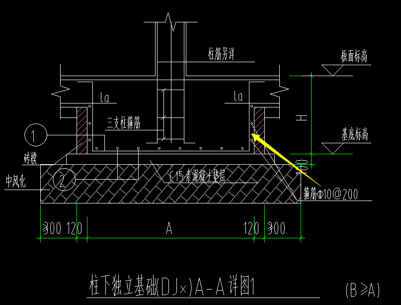 箍