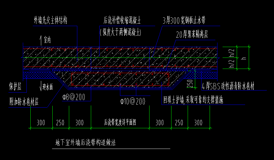 后浇带