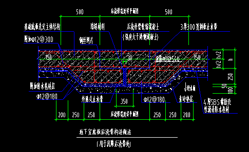 截面