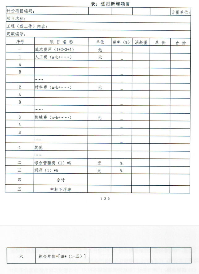 增项
