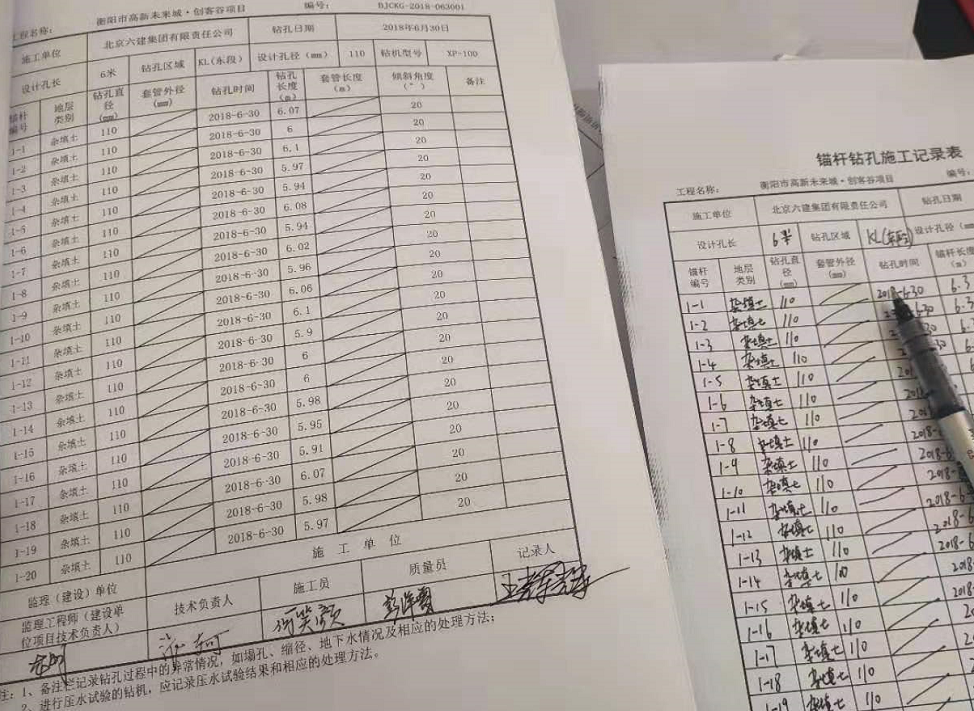 锚