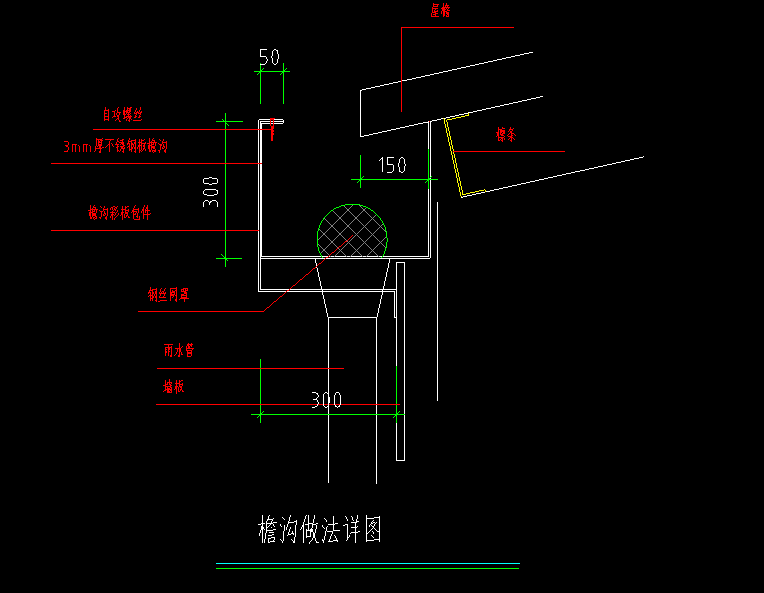 展开面积