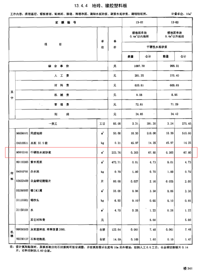 块料