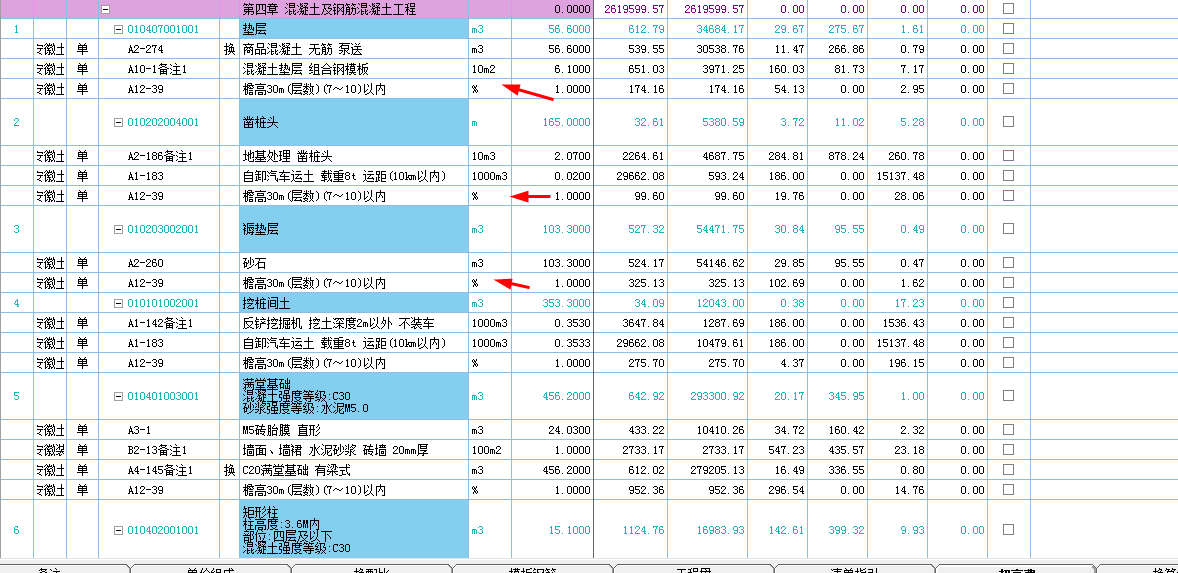 超高降效