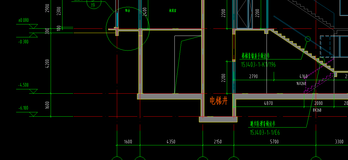 放坡系数