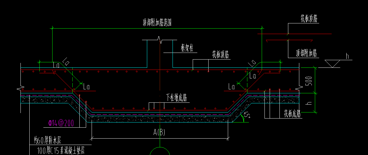 墩