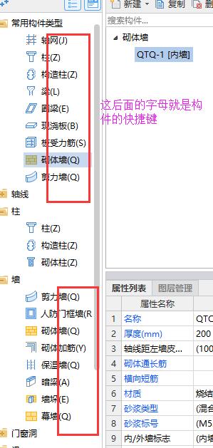 图元