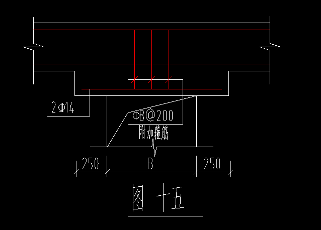 梁高