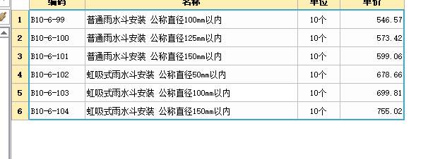 定额