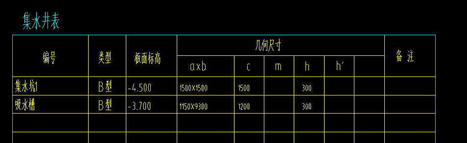集水坑