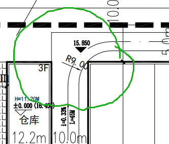 面积工程量