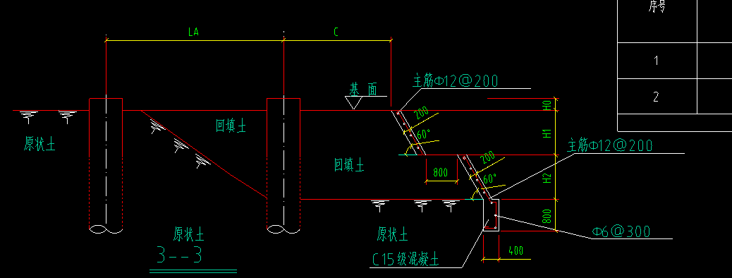 间距