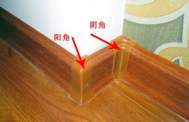 阳角和阴角