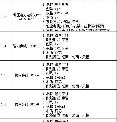 电力电缆