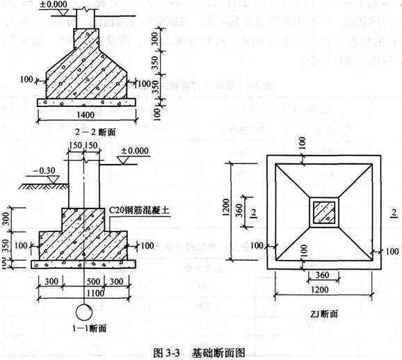 独立基础