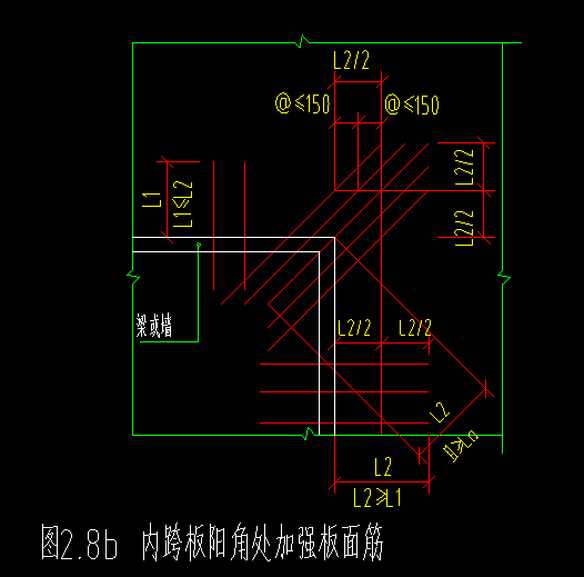 阳角