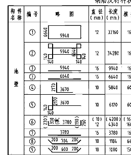 剖面图