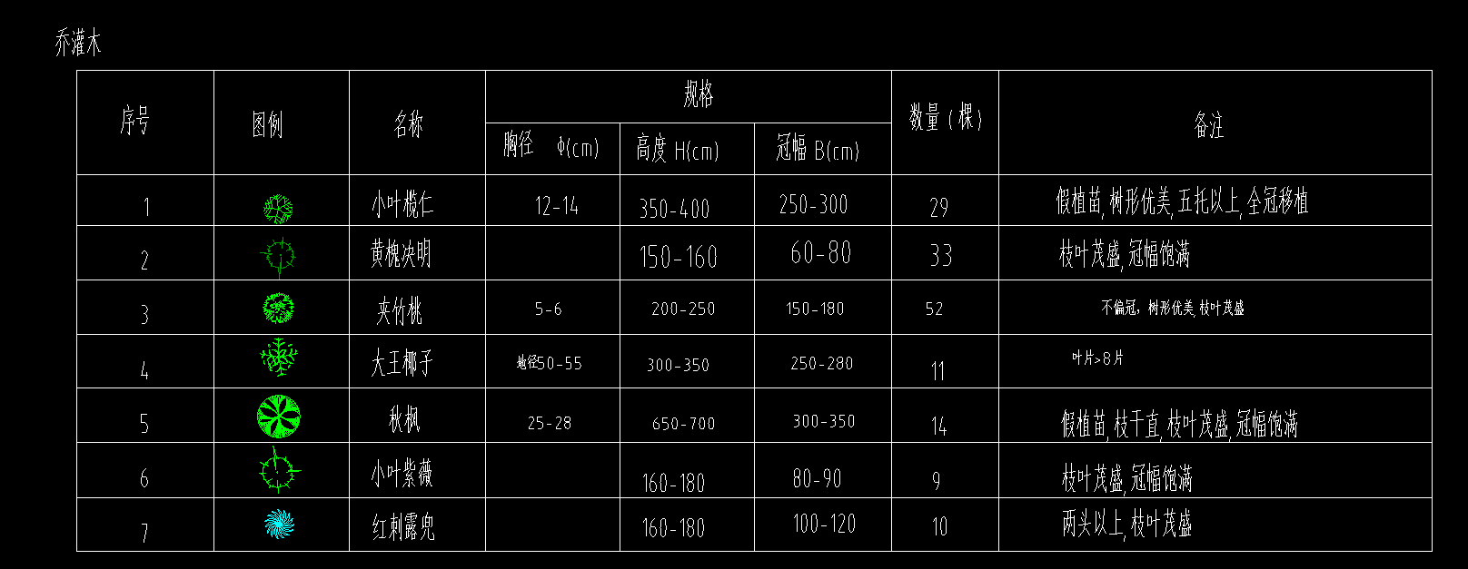 乔木