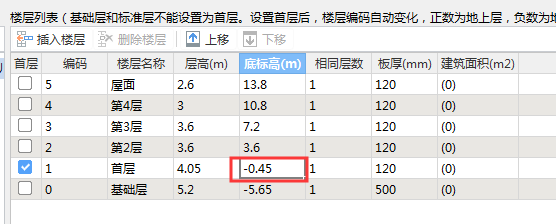 首层标高