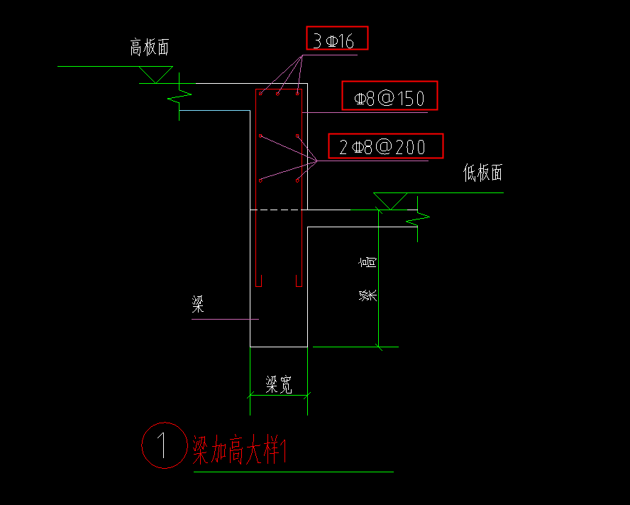 梁中