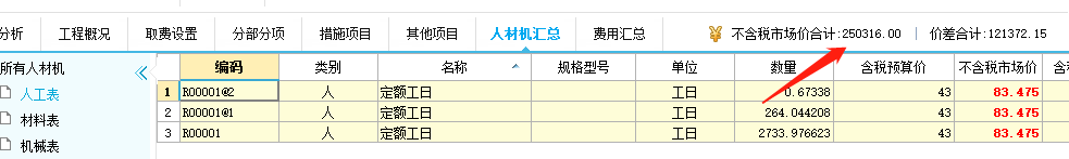 费用汇总