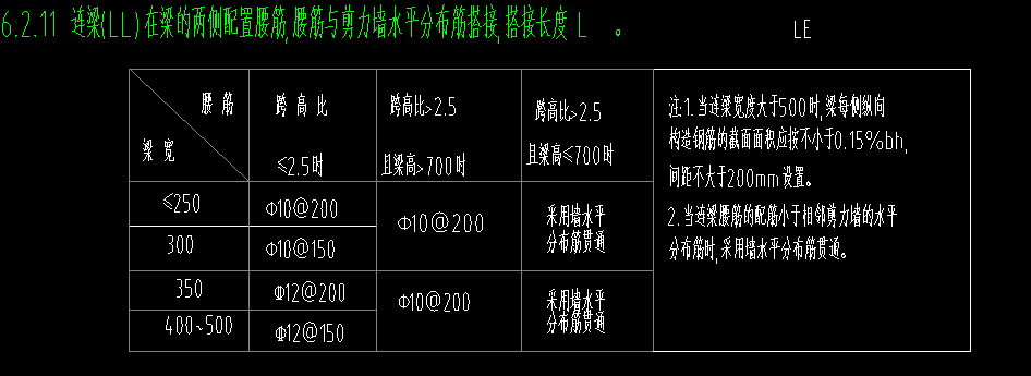 连梁