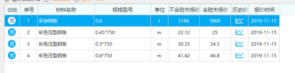 彩钢