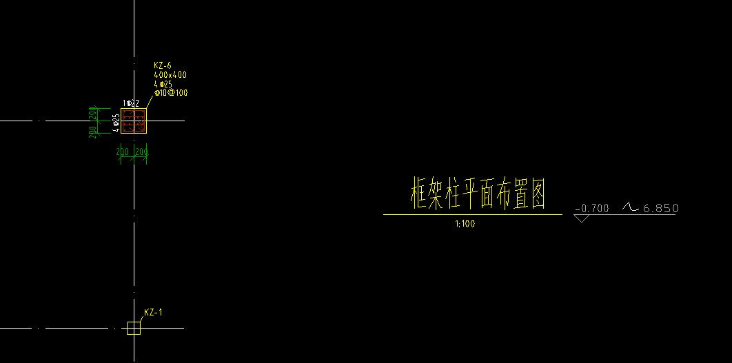高度范围