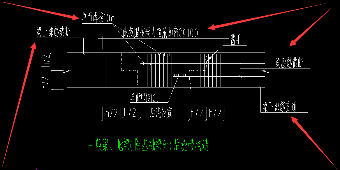 构件定义