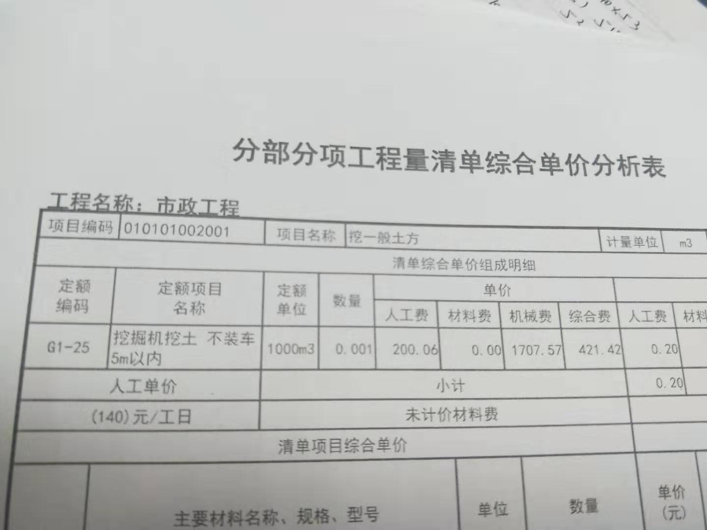 清单项