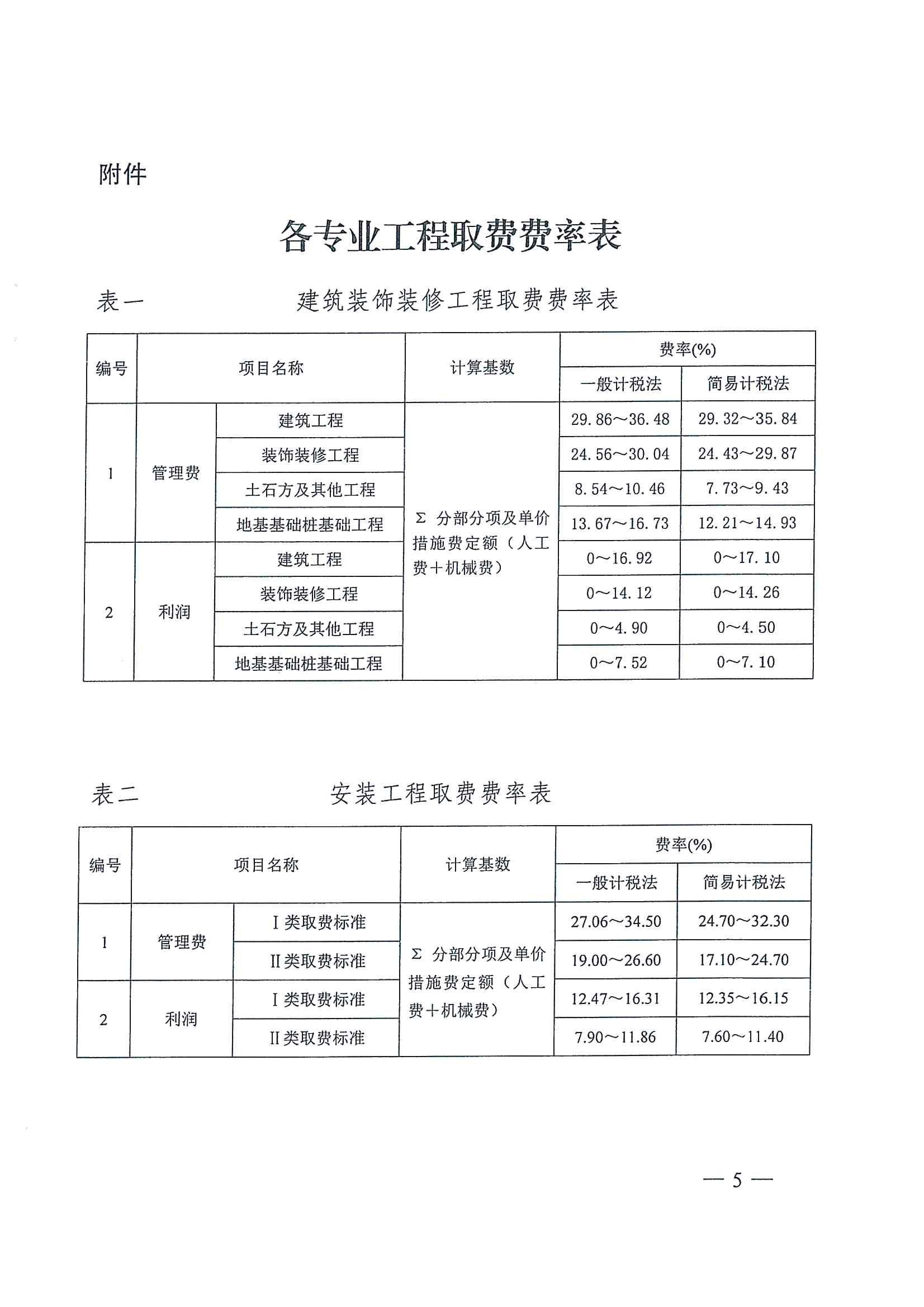 广联达服务新干线