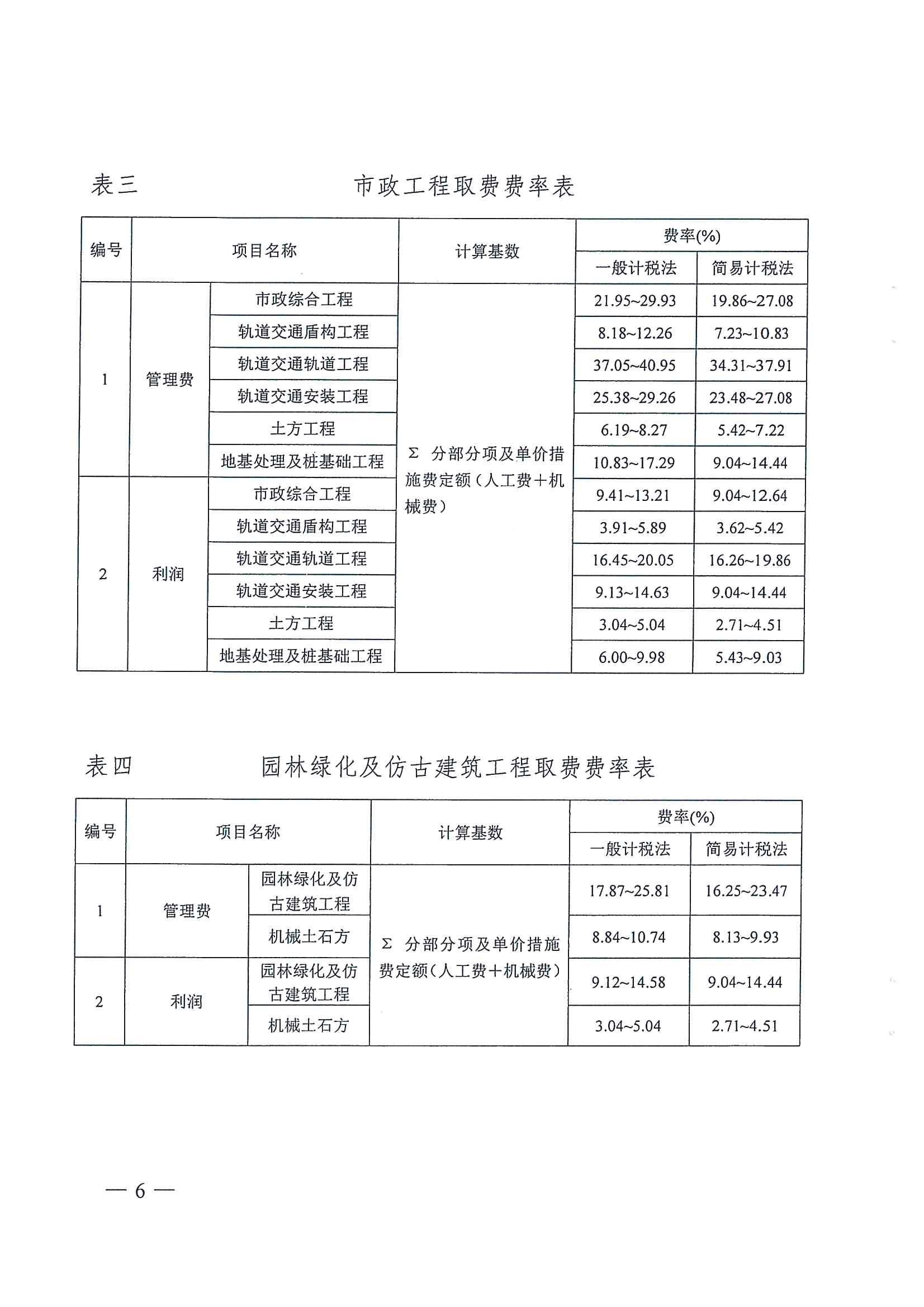 建筑行业快速问答平台-答疑解惑