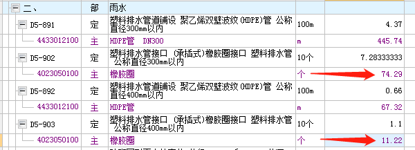 算量