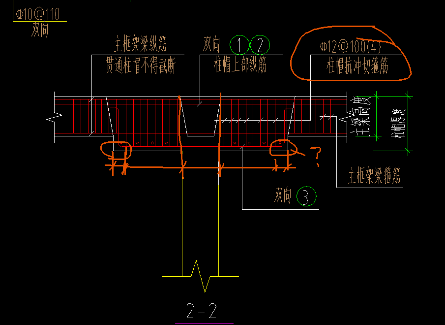 2肢箍